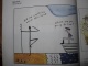 Dans un restaurant, on feuillette un livre sur les meilleures ca…